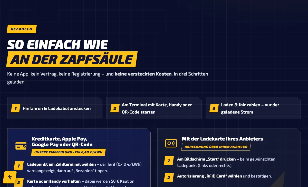 Payment section of the website: three steps, credit card, Apple Pay, Google Pay or QR code
